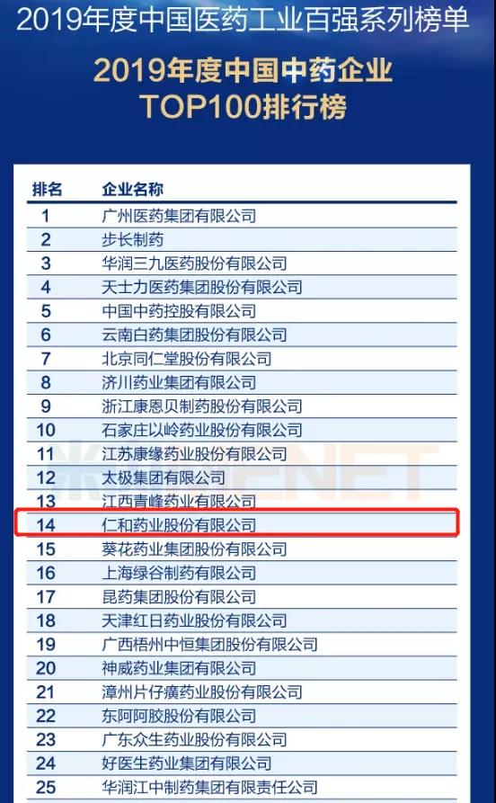 千赢国际·(中国)有限公司官网