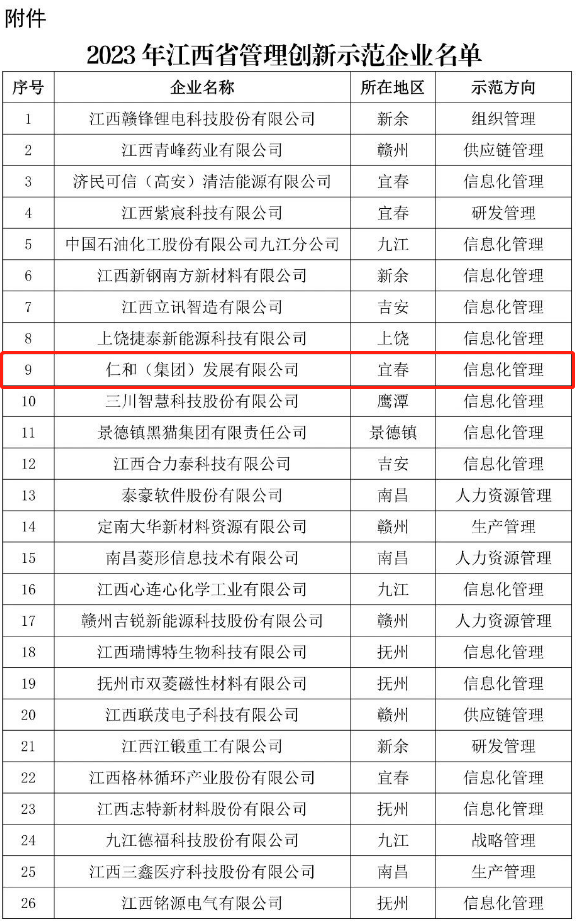 千赢国际·(中国)有限公司官网